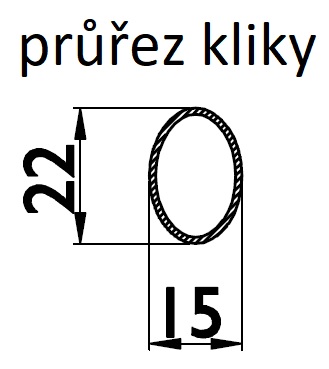 Block průřez